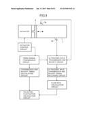 METHOD AND APPARATUS FOR MEASURING A PULSATINGLY FLUCTUATING FLOW RATE diagram and image