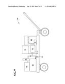 METHOD OF PESTICIDE TREATMENT OF SOIL ADJACENT STRUCTURES diagram and image