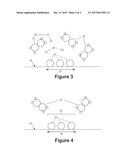 THIN FILM FORMATION diagram and image