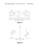 THIN FILM FORMATION diagram and image