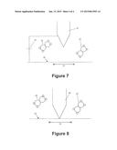 THIN FILM FORMATION diagram and image