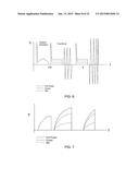 SYSTEMS, METHODS, AND DEVICES WITH ENHANCED LORENTZ THRUST diagram and image