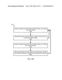 SYSTEMS, METHODS, AND DEVICES WITH ENHANCED LORENTZ THRUST diagram and image