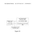 High Temperature Direct Solar Thermal Conversion diagram and image