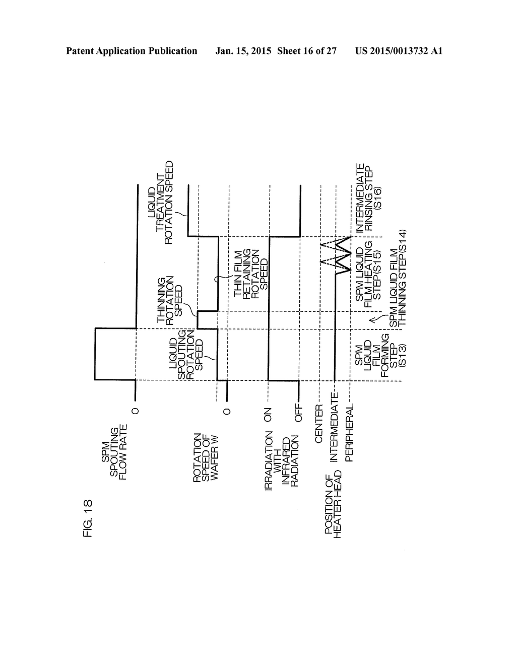 SUBSTRATE TREATMENT APPARATUS - diagram, schematic, and image 17