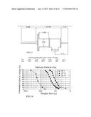 ATOMIZING NOZZLE DEVICE, ATOMIZING PROCESS AND USE diagram and image