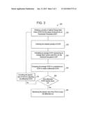 FLUE GAS CONDITIONING SYSTEM AND METHOD diagram and image