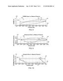 PRESSURE RELATED HYSTERESIS MANIPULATION IN A PRESSURIZED FLOW SYSTEM diagram and image