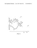 PRESSURE RELATED HYSTERESIS MANIPULATION IN A PRESSURIZED FLOW SYSTEM diagram and image