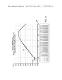 PRESSURE RELATED HYSTERESIS MANIPULATION IN A PRESSURIZED FLOW SYSTEM diagram and image