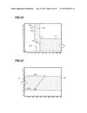 MICROWAVE PLASMA PROCESSING APPARATUS, SLOT ANTENNA, AND SEMICONDUCTOR     DEVICE diagram and image