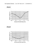 MICROWAVE PLASMA PROCESSING APPARATUS, SLOT ANTENNA, AND SEMICONDUCTOR     DEVICE diagram and image