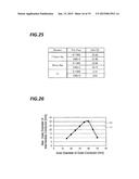 MICROWAVE PLASMA PROCESSING APPARATUS, SLOT ANTENNA, AND SEMICONDUCTOR     DEVICE diagram and image