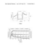 FLUID VISCOSITY CONTROL diagram and image