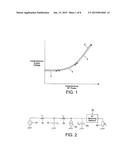 ENVELOPE TRACKING POWER AMPLIFIER WITH LOW IMPEDANCE SUPPLY FEED diagram and image