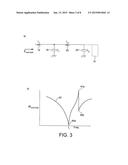 ENVELOPE TRACKING POWER AMPLIFIER WITH LOW IMPEDANCE SUPPLY FEED diagram and image