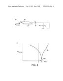 ENVELOPE TRACKING POWER AMPLIFIER WITH LOW IMPEDANCE SUPPLY FEED diagram and image