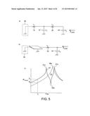 ENVELOPE TRACKING POWER AMPLIFIER WITH LOW IMPEDANCE SUPPLY FEED diagram and image