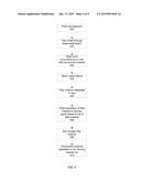 Sleeved Coaxial Printed Circuit Board Vias diagram and image