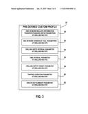 DYNAMIC RESPONSE APPARATUS AND METHODS TRIGGERED BY CONDITIONS diagram and image