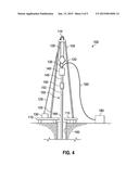 DYNAMIC RESPONSE APPARATUS AND METHODS TRIGGERED BY CONDITIONS diagram and image