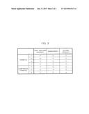 LIGHT-SHIELDING CONTAINER diagram and image