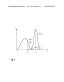 METHOD OF OPERATING A PARTICLE BEAM MICROSCOPE AND A PARTICLE BEAM     MICROSCOPE diagram and image