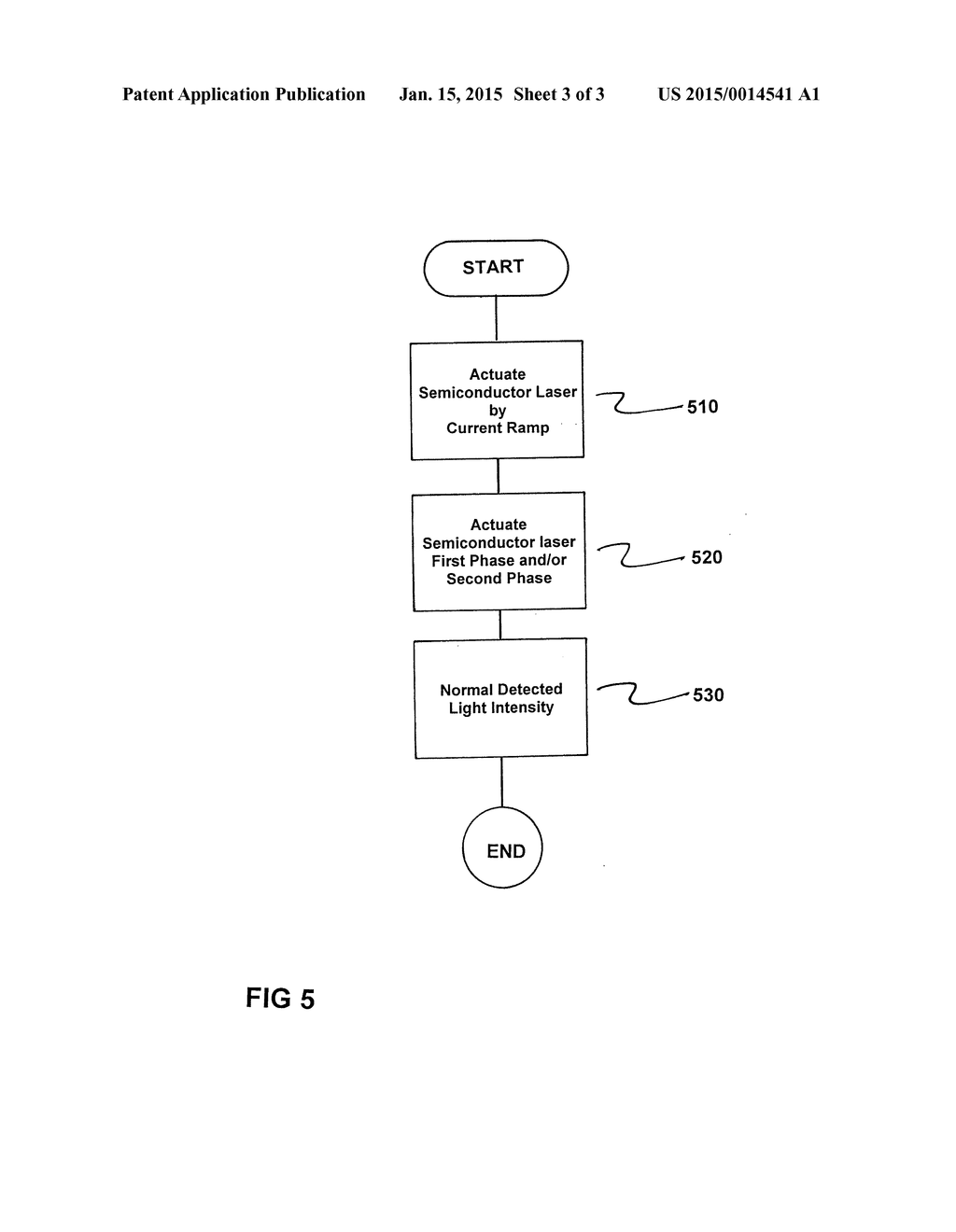 Method for measuring the concentration of a gas component in a measuring     gas - diagram, schematic, and image 04