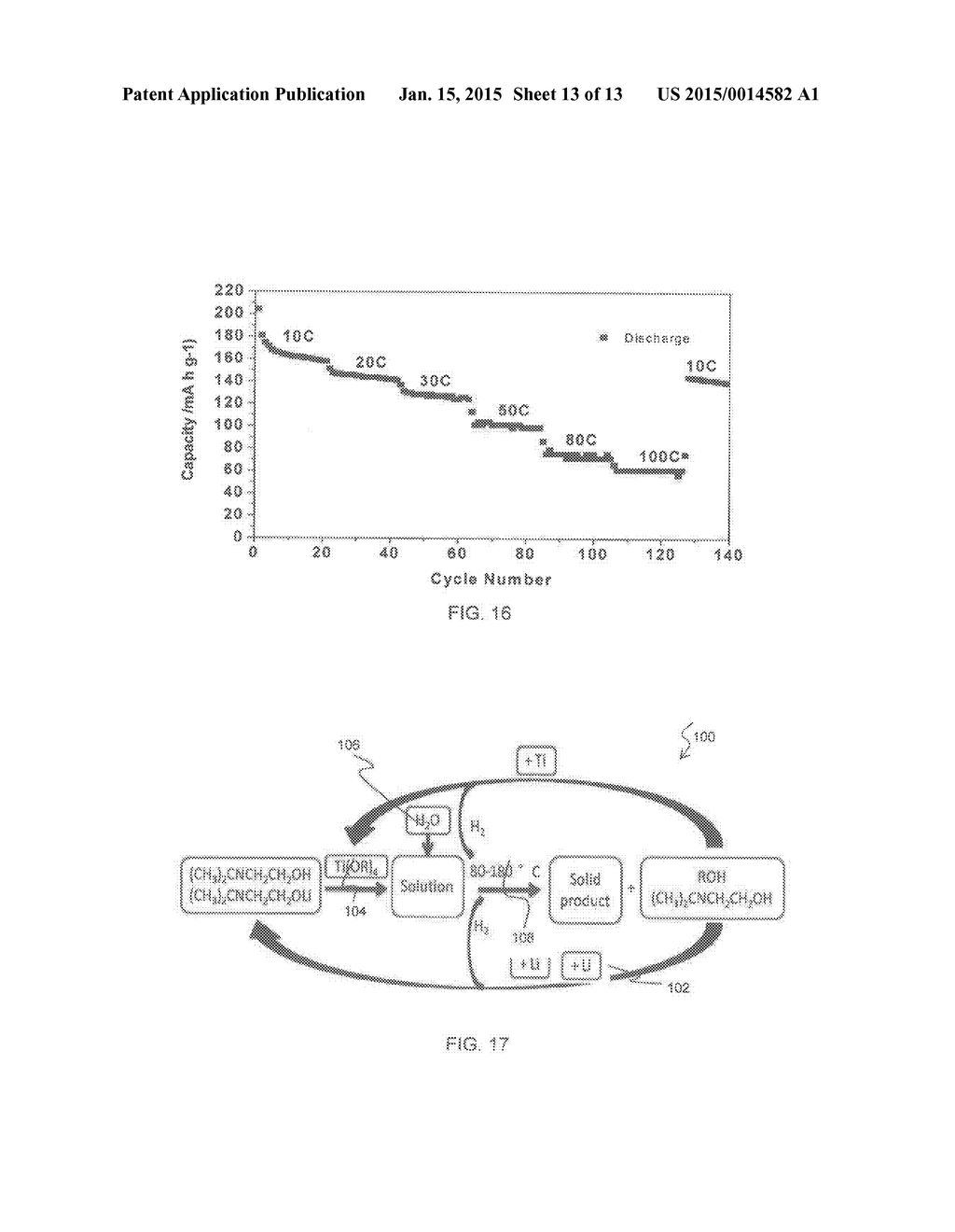 ANODE MATERIAL FOR ULTRAFAST-CHARGING LITHIUM ION BATTERIES AND A METHOD     OF ITS SYNTHESIS - diagram, schematic, and image 14