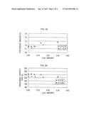 SOLID SOLUTION LITHIUM-CONTAINING TRANSITION METAL OXIDE AND LITHIUM ION     SECONDARY BATTERY diagram and image