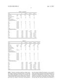 CLAUS PLANT PREPROCESSING SYSTEMS AND METHODS FOR REMOVAL OF AMMONIA FROM     CLAUS PLANT FEED GASES diagram and image