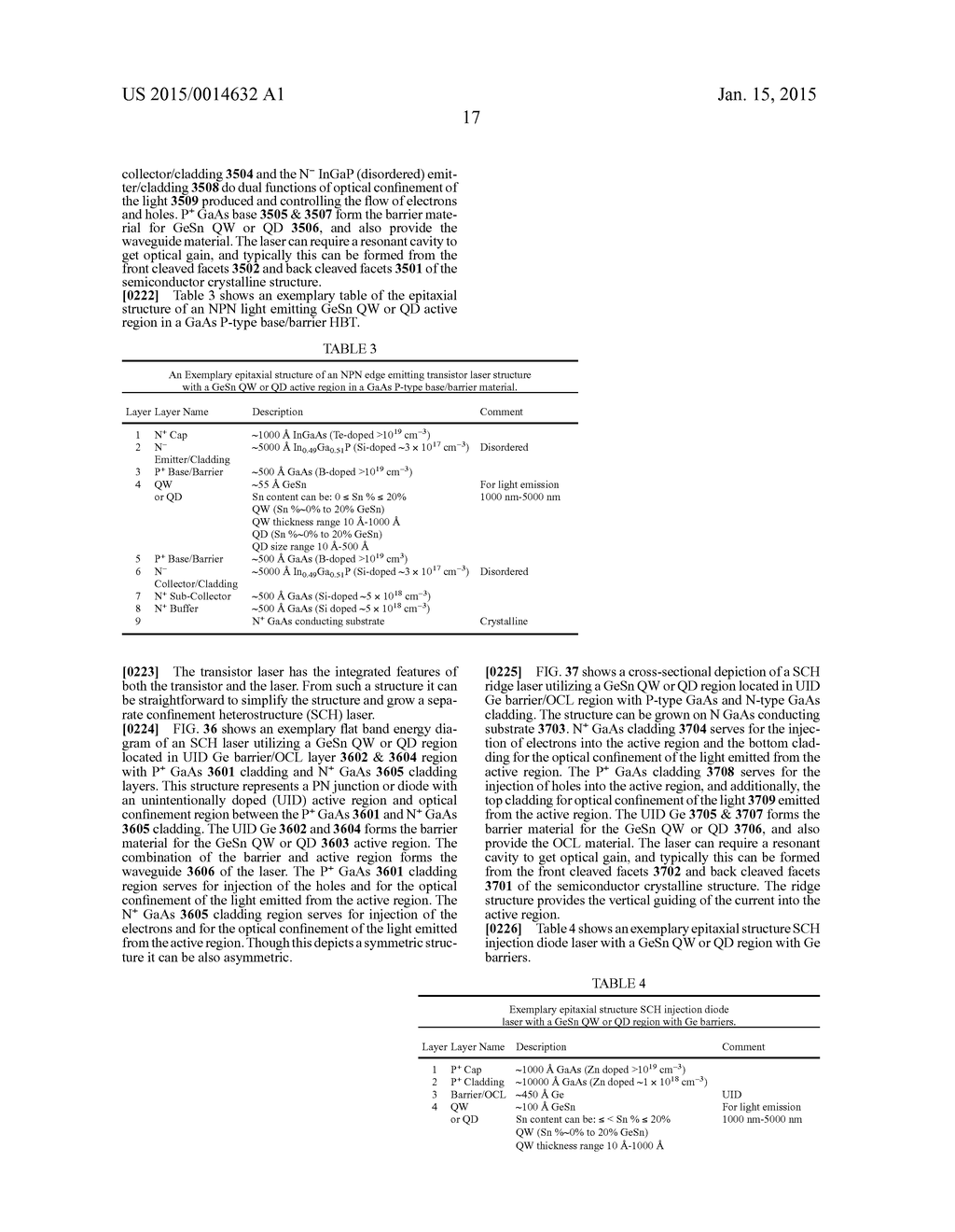 Advanced Heterojunction Devices and Methods of Manufacturing Advanced     Heterojunction Devices - diagram, schematic, and image 112