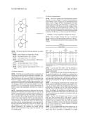 BLUE LUMINESCENT COMPOUNDS diagram and image