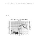 SEMICONDUCTOR DEVICE COMPRISING A SECOND ORGANIC FILM OVER A THIRD     INSULATING FILM WHEREIN THE SECOND ORGANIC FILM OVERLAPS WITH A CHANNEL     FORMATION REGION AND A SECOND CONDUCTIVE FILM diagram and image