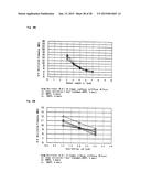 SEMICONDUCTOR DEVICE COMPRISING A SECOND ORGANIC FILM OVER A THIRD     INSULATING FILM WHEREIN THE SECOND ORGANIC FILM OVERLAPS WITH A CHANNEL     FORMATION REGION AND A SECOND CONDUCTIVE FILM diagram and image