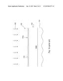 CHANNEL SEMICONDUCTOR ALLOY LAYER GROWTH ADJUSTED BY IMPURITY ION     IMPLANTATION diagram and image