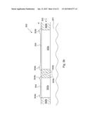 CHANNEL SEMICONDUCTOR ALLOY LAYER GROWTH ADJUSTED BY IMPURITY ION     IMPLANTATION diagram and image