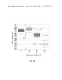 CHANNEL SEMICONDUCTOR ALLOY LAYER GROWTH ADJUSTED BY IMPURITY ION     IMPLANTATION diagram and image