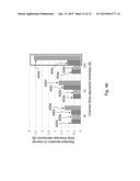 CHANNEL SEMICONDUCTOR ALLOY LAYER GROWTH ADJUSTED BY IMPURITY ION     IMPLANTATION diagram and image