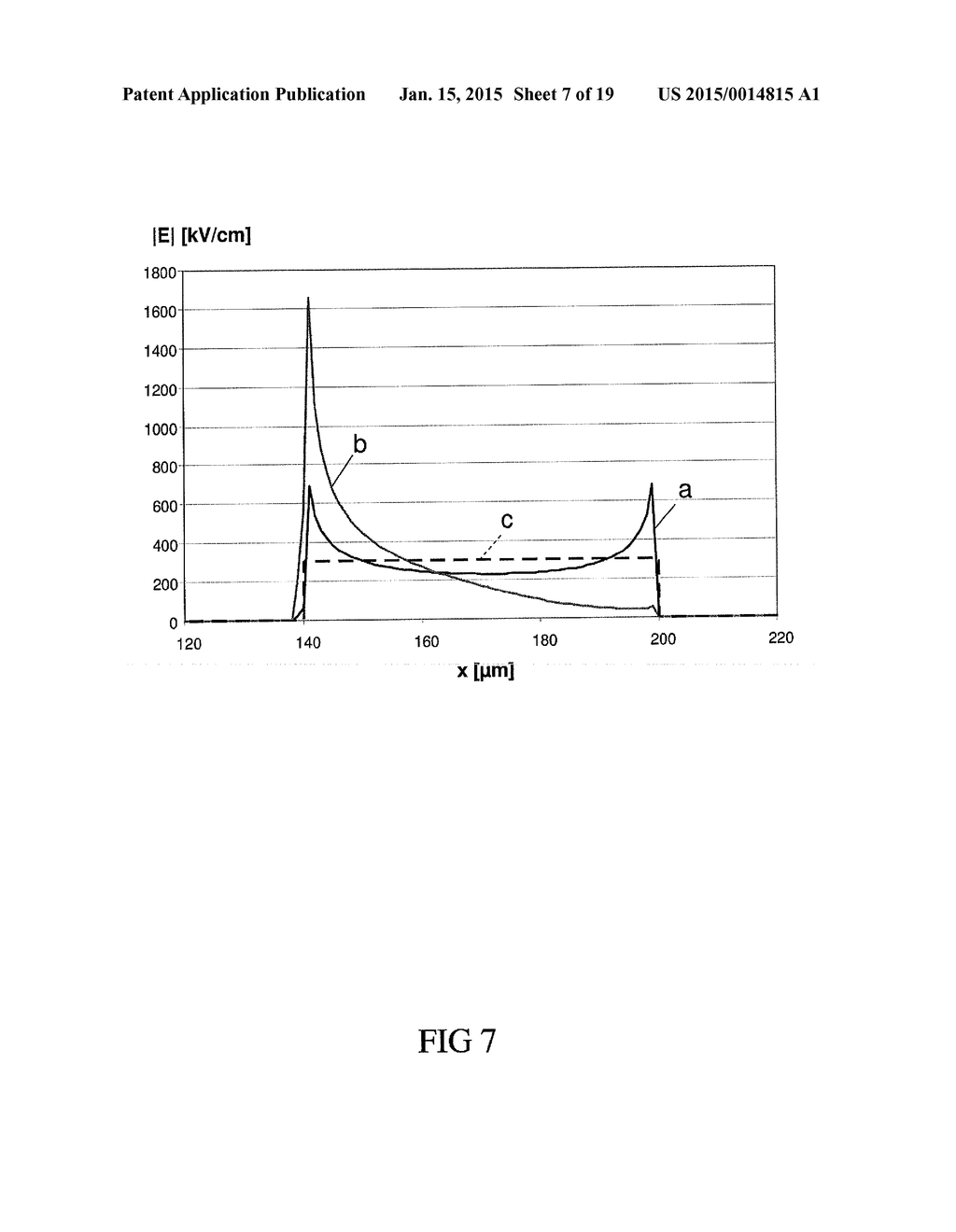 Semiconductor Device and a Method for Manufacturing a Semiconductor Device     Having a Semi-Insulating Region - diagram, schematic, and image 08