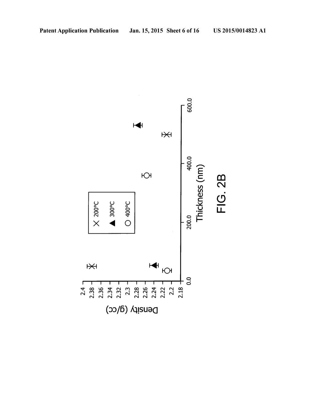 COMPOSITIONS AND METHODS FOR MAKING SILICON CONTAINING FILMS - diagram, schematic, and image 07