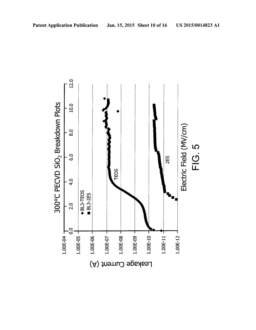 COMPOSITIONS AND METHODS FOR MAKING SILICON CONTAINING FILMS - diagram, schematic, and image 11