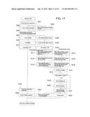 POST-PROCESSING APPARATUS AND IMAGE FORMING SYSTEM HAVING THE SAME diagram and image