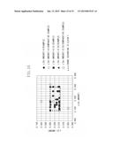 PIEZOELECTRIC MATERIAL, PIEZOELECTRIC ELEMENT, AND ELECTRONIC DEVICE diagram and image