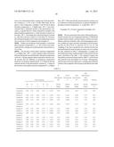 PIEZOELECTRIC MATERIAL, PIEZOELECTRIC ELEMENT, AND ELECTRONIC DEVICE diagram and image