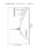 IGNITER-LESS POWER SUPPLY FOR XENON LAMPS IN AN ACCELERATED WEATHERING     TEST APPARATUS diagram and image