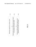 CIRCUIT AND METHOD FOR DRIVING LED LAMP WITH A DIMMER diagram and image