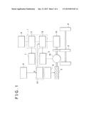 ONBOARD MOTOR CONTROLLER diagram and image