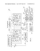 DIGITAL-TO-ANALOG SINUSOIDAL DRIVER APPARATUS, SYSTEMS AND METHODS diagram and image