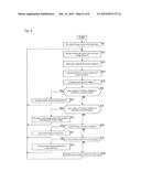 CHARGE POWER CONTROL APPARATUS, CHARGE POWER CONTROL METHOD, PROGRAM, AND     SOLAR POWER GENERATION SYSTEM diagram and image